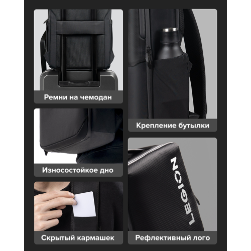 Рюкзак для техники Lenovo Legion P3