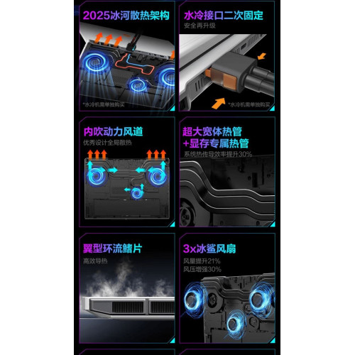 Система жидкостного охлаждения Mechrevo Glacier Gen 3 Белая