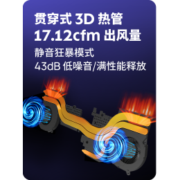 15.3" Игровой ноутбук Mechrevo Yilong 15 Pro AMD Ryzen 7 350 RTX 5060 IPS 2.5K 300 Гц RAM 32 ГБ SSD 1 ТБ Белый