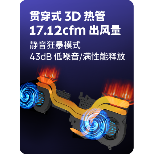 15.3" Игровой ноутбук Mechrevo Yilong 15 Pro AMD Ryzen 7 350 RTX 5060 IPS 2.5K 300 Гц RAM 32 ГБ SSD 1 ТБ Белый