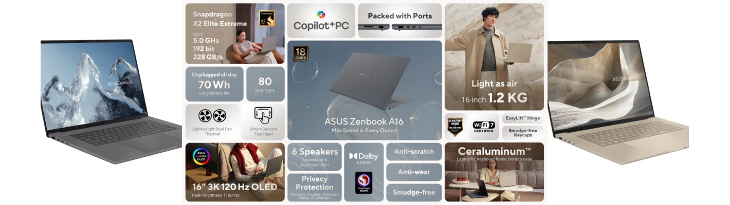 Компания ASUS представила Zenbook A16 с 3K OLED-дисплеем и Snapdragon X2 Elite Extreme