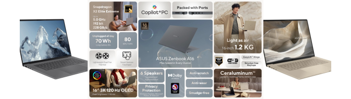 Компания ASUS представила Zenbook A16 с 3K OLED-дисплеем и Snapdragon X2 Elite Extreme