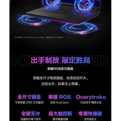 16" Игровой ноутбук ASUS ROG Strix SCAR 16 G635LX Intel Ultra 9 275HX RTX 5090 mini LED 2.5K 240 Гц RAM 32 ГБ SSD 1 ТБ Чёрный