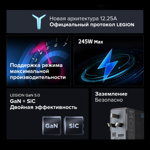 Адаптер питания Lenovo Legion C 245W GaN